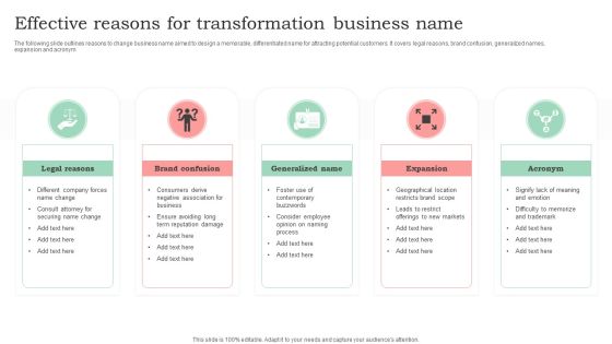 Effective Reasons For Transformation Business Name Ideas PDF Effective Reasons For Transformation Business Name Ideas PDF