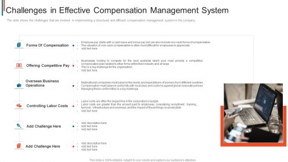 Effective Remuneration Management Talent Acquisition Retention Challenges In Effective Compensation Rules PDF Effective Remuneration Management Talent Acquisition Retention Challenges In Effective Compensation Rules PDF