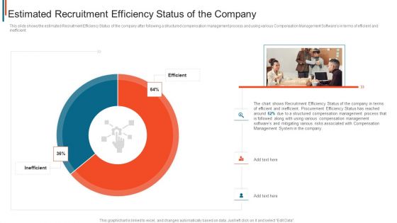 Effective Remuneration Management Talent Acquisition Retention Estimated Recruitment Efficiency Status Topics PDF Effective Remuneration Management Talent Acquisition Retention Estimated Recruitment Efficiency Status Topics PDF
