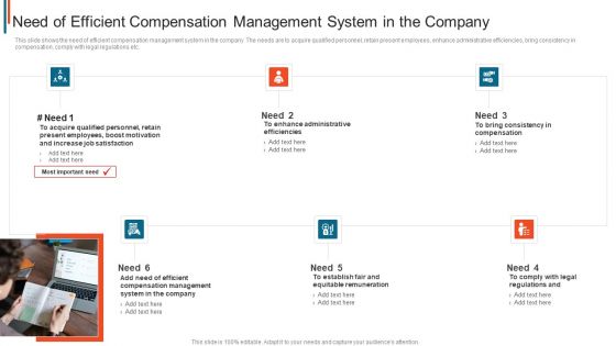 Effective Remuneration Management Talent Acquisition Retention Need Of Efficient Compensation Template PDF Effective Remuneration Management Talent Acquisition Retention Need Of Efficient Compensation Template PDF