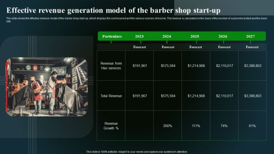 Effective Revenue Generation Model Of The Barber Shop Start Up Designs PDF