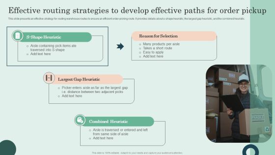 Effective Routing Strategies To Develop Effective Paths For Order Pickup Slides PDF Effective Routing Strategies To Develop Effective Paths For Order Pickup Slides PDF