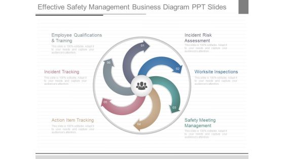 Effective Safety Management Business Diagram Ppt Slides