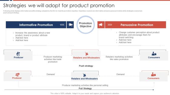 Effective Sales Plan For New Product Introduction In Market Strategies We Will Adopt For Product Ideas PDF Effective Sales Plan For New Product Introduction In Market Strategies We Will Adopt For Product Ideas PDF
