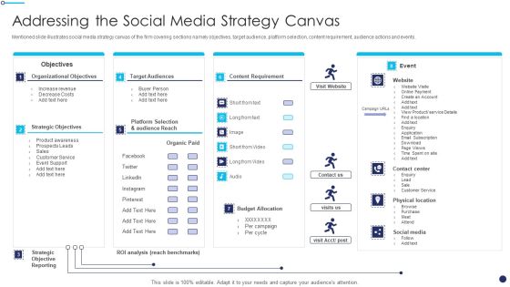 Effective Sales Technique For New Product Launch Addressing The Social Media Strategy Canvas Professional PDF Effective Sales Technique For New Product Launch Addressing The Social Media Strategy Canvas Professional PDF