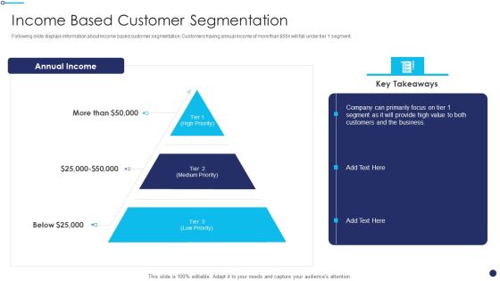 Effective Sales Technique For New Product Launch Income Based Customer Segmentation Icons PDF