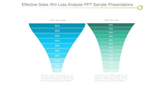 Effective Sales Win Loss Analysis Ppt Sample Presentations Effective Sales Win Loss Analysis Ppt Sample Presentations