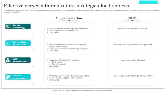 Effective Server Administrators Strategies For Business Professional PDF Effective Server Administrators Strategies For Business Professional PDF