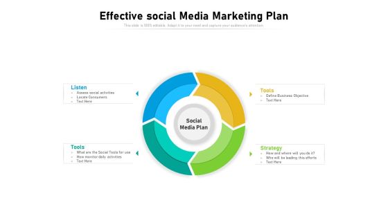 Effective Social Media Marketing Plan Ppt PowerPoint Presentation Slides Backgrounds PDF Effective Social Media Marketing Plan Ppt PowerPoint Presentation Slides Backgrounds PDF