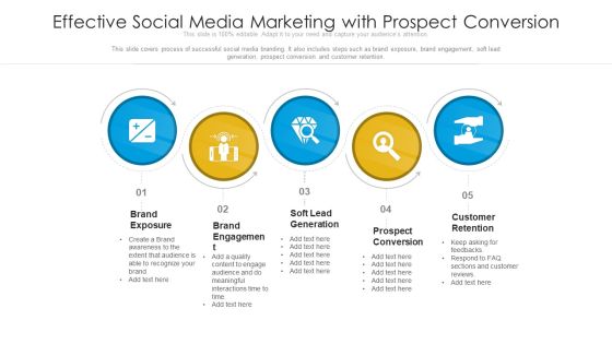 Effective Social Media Marketing With Prospect Conversion Ppt Model Design Templates PDF Effective Social Media Marketing With Prospect Conversion Ppt Model Design Templates PDF