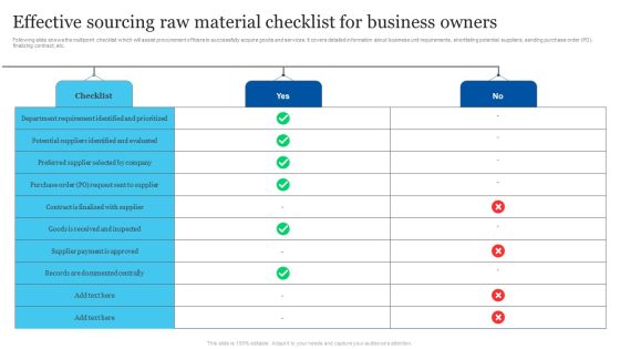 Effective Sourcing Raw Material Checklist For Business Owners Background PDF Effective Sourcing Raw Material Checklist For Business Owners Background PDF