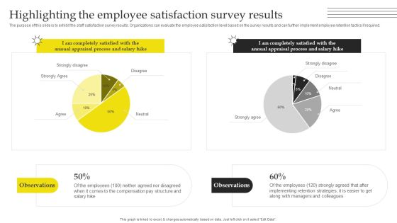 Effective Strategies For Retaining Healthcare Staff Highlighting The Employee Satisfaction Survey Results Introduction PDF