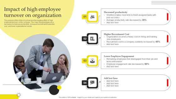 Effective Strategies For Retaining Healthcare Staff Impact Of High Employee Turnover On Organization Pictures PDF Effective Strategies For Retaining Healthcare Staff Impact Of High Employee Turnover On Organization Pictures PDF