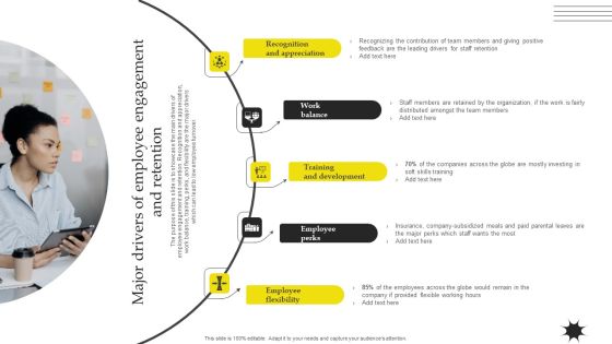 Effective Strategies For Retaining Healthcare Staff Major Drivers Of Employee Engagement And Retention Rules PDF Effective Strategies For Retaining Healthcare Staff Major Drivers Of Employee Engagement And Retention Rules PDF
