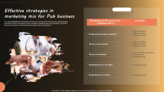 Effective Strategies In Marketing Mix For Pub Business Template PDF Effective Strategies In Marketing Mix For Pub Business Template PDF
