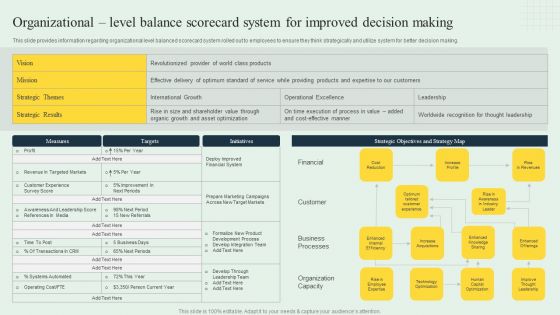 Effective Strategy Development Organizational Level Balance Scorecard System Brochure PDF