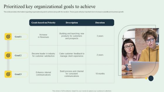 Effective Strategy Development Prioritized Key Organizational Goals To Achieve Icons PDF Effective Strategy Development Prioritized Key Organizational Goals To Achieve Icons PDF