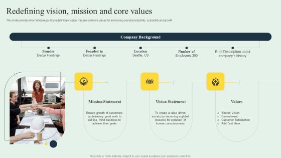 Effective Strategy Development Redefining Vision Mission And Core Values Sample PDF