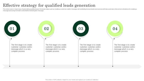 Effective Strategy For Qualified Leads Generation Enhancing Client Lead Conversion Rates Guidelines PDF Effective Strategy For Qualified Leads Generation Enhancing Client Lead Conversion Rates Guidelines PDF