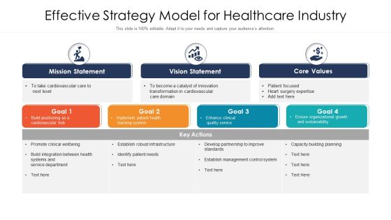 Effective Strategy Model For Healthcare Industry Ppt PowerPoint Presentation Gallery Inspiration PDF Effective Strategy Model For Healthcare Industry Ppt PowerPoint Presentation Gallery Inspiration PDF