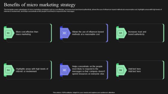Effective Target Marketing Strategies To Acquire Customers Benefits Of Micro Marketing Strategy Graphics PDF