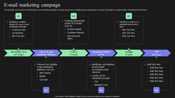 Effective Target Marketing Strategies To Acquire Customers E Mail Marketing Campaign Topics PDF Effective Target Marketing Strategies To Acquire Customers E Mail Marketing Campaign Topics PDF