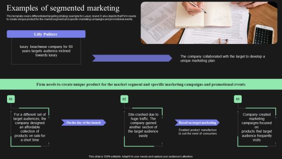 Effective Target Marketing Strategies To Acquire Customers Examples Of Segmented Marketing Demonstration PDF Effective Target Marketing Strategies To Acquire Customers Examples Of Segmented Marketing Demonstration PDF