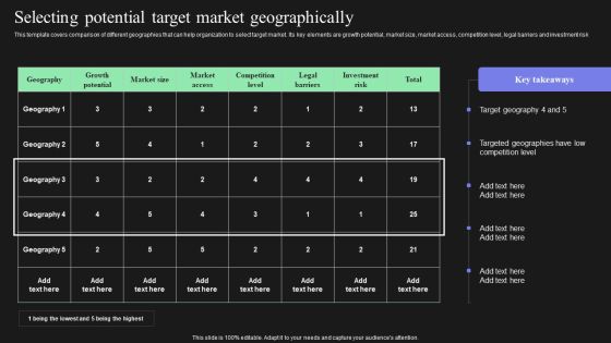 Effective Target Marketing Strategies To Acquire Customers Selecting Potential Target Market Geographically Elements PDF Effective Target Marketing Strategies To Acquire Customers Selecting Potential Target Market Geographically Elements PDF