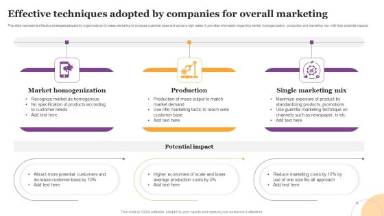 Effective Techniques Adopted By Companies For Overall Marketing Brochure PDF Effective Techniques Adopted By Companies For Overall Marketing Brochure PDF