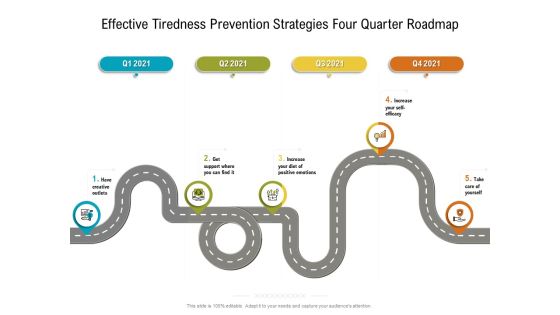 Effective Tiredness Prevention Strategies Four Quarter Roadmap Background Microsoft Effective Tiredness Prevention Strategies Four Quarter Roadmap Background Microsoft