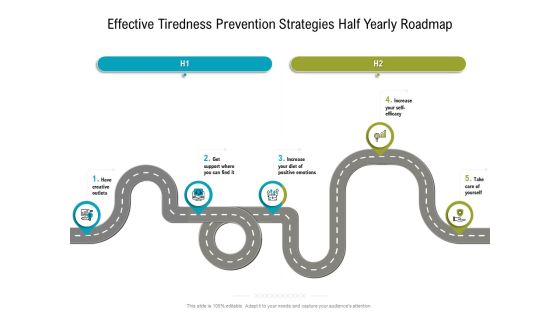 Effective Tiredness Prevention Strategies Half Yearly Roadmap Structure Sample Effective Tiredness Prevention Strategies Half Yearly Roadmap Structure Sample