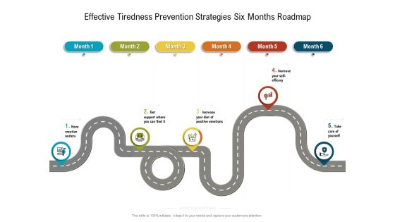 Effective Tiredness Prevention Strategies Six Months Roadmap Elements Pictures Effective Tiredness Prevention Strategies Six Months Roadmap Elements Pictures