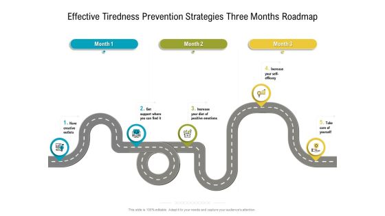 Effective Tiredness Prevention Strategies Three Months Roadmap Mockup Themes Effective Tiredness Prevention Strategies Three Months Roadmap Mockup Themes
