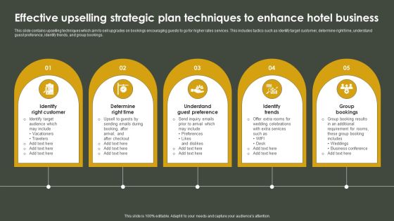 Effective Upselling Strategic Plan Techniques To Enhance Hotel Business Background PDF Effective Upselling Strategic Plan Techniques To Enhance Hotel Business Background PDF