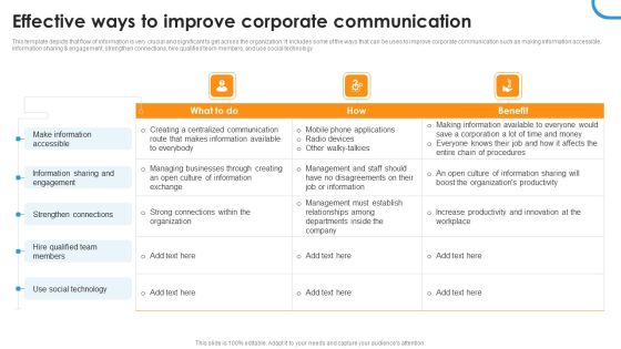 Effective Ways To Improve Corporate Communication Ppt Outline Icons PDF