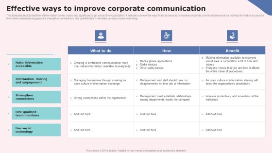 Effective Ways To Improve Corporate Communication Sample PDF Effective Ways To Improve Corporate Communication Sample PDF