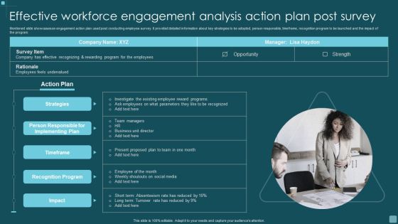 Effective Workforce Engagement Analysis Action Plan Post Survey Demonstration PDF Effective Workforce Engagement Analysis Action Plan Post Survey Demonstration PDF