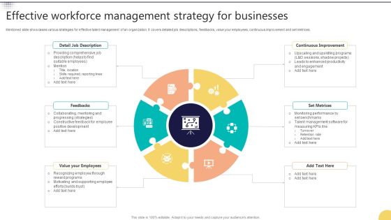 Effective Workforce Management Strategy For Businesses Designs PDF Effective Workforce Management Strategy For Businesses Designs PDF