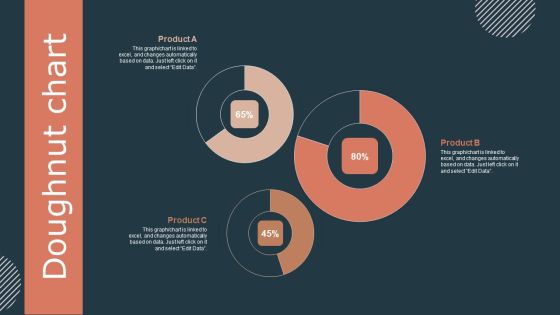 Effective Workforce Participation Action Planning Doughnut Chart Clipart PDF Effective Workforce Participation Action Planning Doughnut Chart Clipart PDF