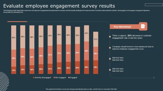 Effective Workforce Participation Action Planning Evaluate Employee Engagement Survey Results Microsoft PDF