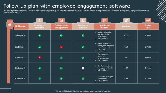 Effective Workforce Participation Action Planning Follow Up Plan With Employee Infographics PDF Effective Workforce Participation Action Planning Follow Up Plan With Employee Infographics PDF