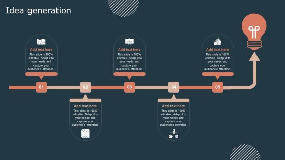 Effective Workforce Participation Action Planning Idea Generation Template PDF Effective Workforce Participation Action Planning Idea Generation Template PDF