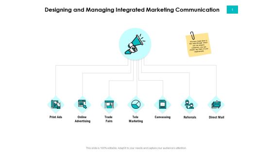 Effectivity Associated To Target Market Designing And Managing Integrated Marketing Communication Ppt Professional Deck PDF Effectivity Associated To Target Market Designing And Managing Integrated Marketing Communication Ppt Professional Deck PDF