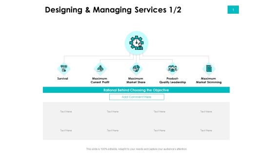 Effectivity Associated To Target Market Designing And Managing Services Profit Ppt Pictures Information PDF Effectivity Associated To Target Market Designing And Managing Services Profit Ppt Pictures Information PDF