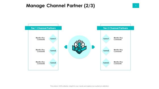 Effectivity Associated To Target Market Manage Channel Partner Partners Introduction PDF Effectivity Associated To Target Market Manage Channel Partner Partners Introduction PDF