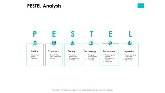 Effectivity Associated To Target Market PESTEL Analysis Ppt Slides Infographic Template PDF