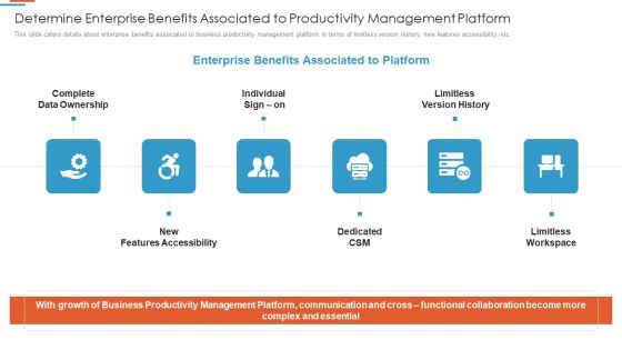 Efficiency Administration Software Investor Financing Determine Enterprise Benefits Associated Download PDF Efficiency Administration Software Investor Financing Determine Enterprise Benefits Associated Download PDF