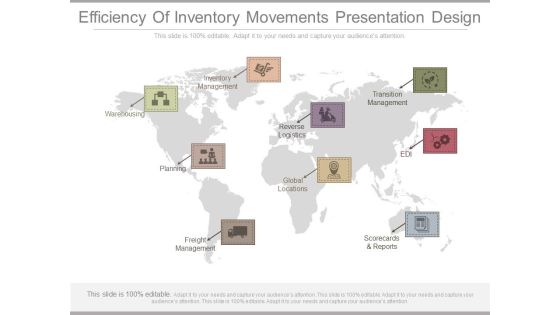 Efficiency Of Inventory Movements Presentation Design