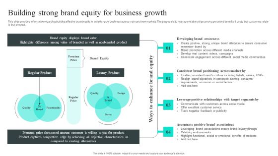Efficient Administration Of Product Business And Umbrella Branding Building Strong Brand Equity For Business Growth Graphics PDF Efficient Administration Of Product Business And Umbrella Branding Building Strong Brand Equity For Business Growth Graphics PDF