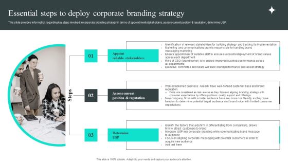 Efficient Administration Of Product Business And Umbrella Branding Essential Steps To Deploy Corporate Branding Strategy Professional PDF